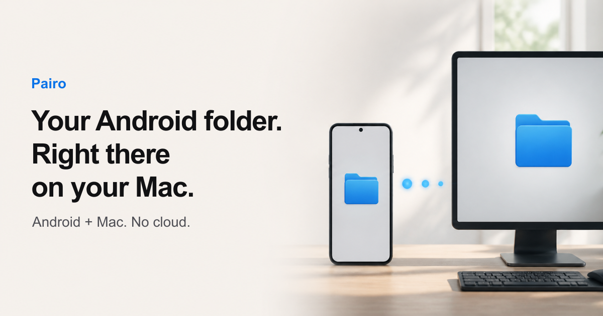 Your Android folder. Right there on your Mac.